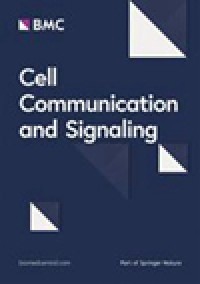 Cell Communication And Signaling