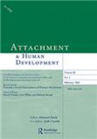 Attachment & Human Development